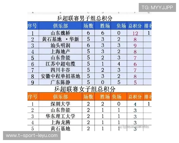 赛后评价：谁是本场比赛的最大亮点？，比赛后期